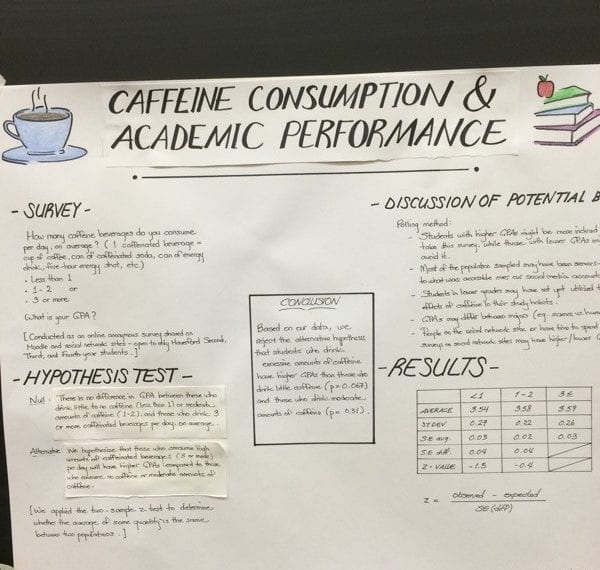 Stat Students Answer Pressing Questions