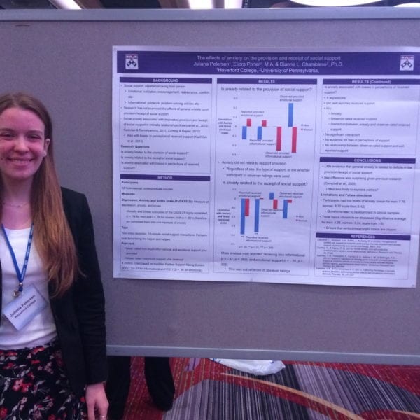 Where They’re Headed: Juliana Petersen ’16