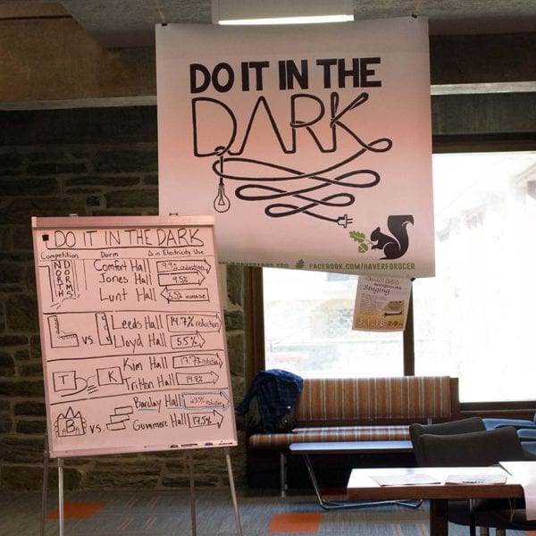 Do It In The Dark Competition Achieves Record Energy Reduction