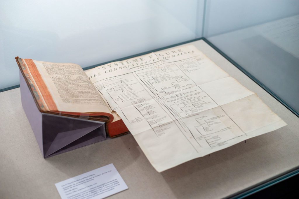 A page of the Encyclopedie open to a fold-out page with a diagram showing fields like music, chemistry, and history divided into various branches to show how information was classified.